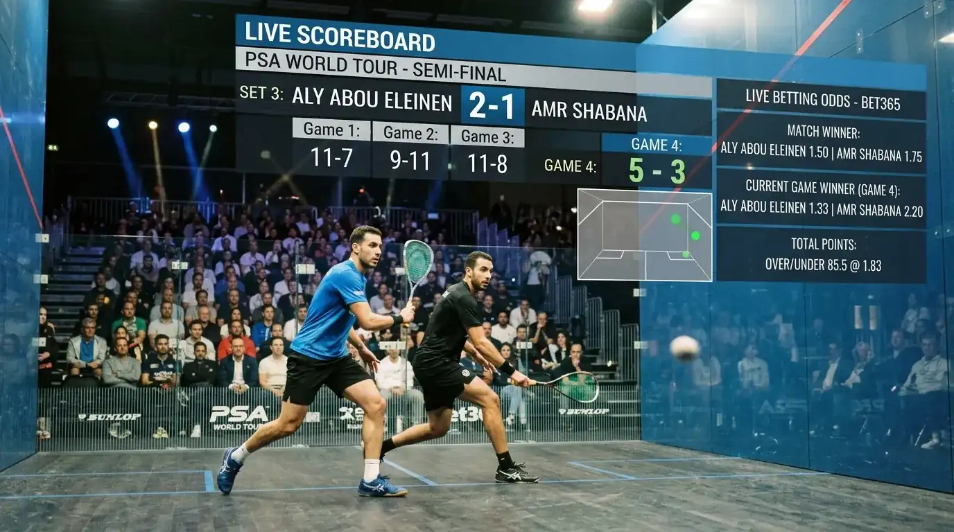 Squash Live-Wetten bei bet365 – PSA-Match In-Play Wettoptionen und rechtliche Einschränkungen
